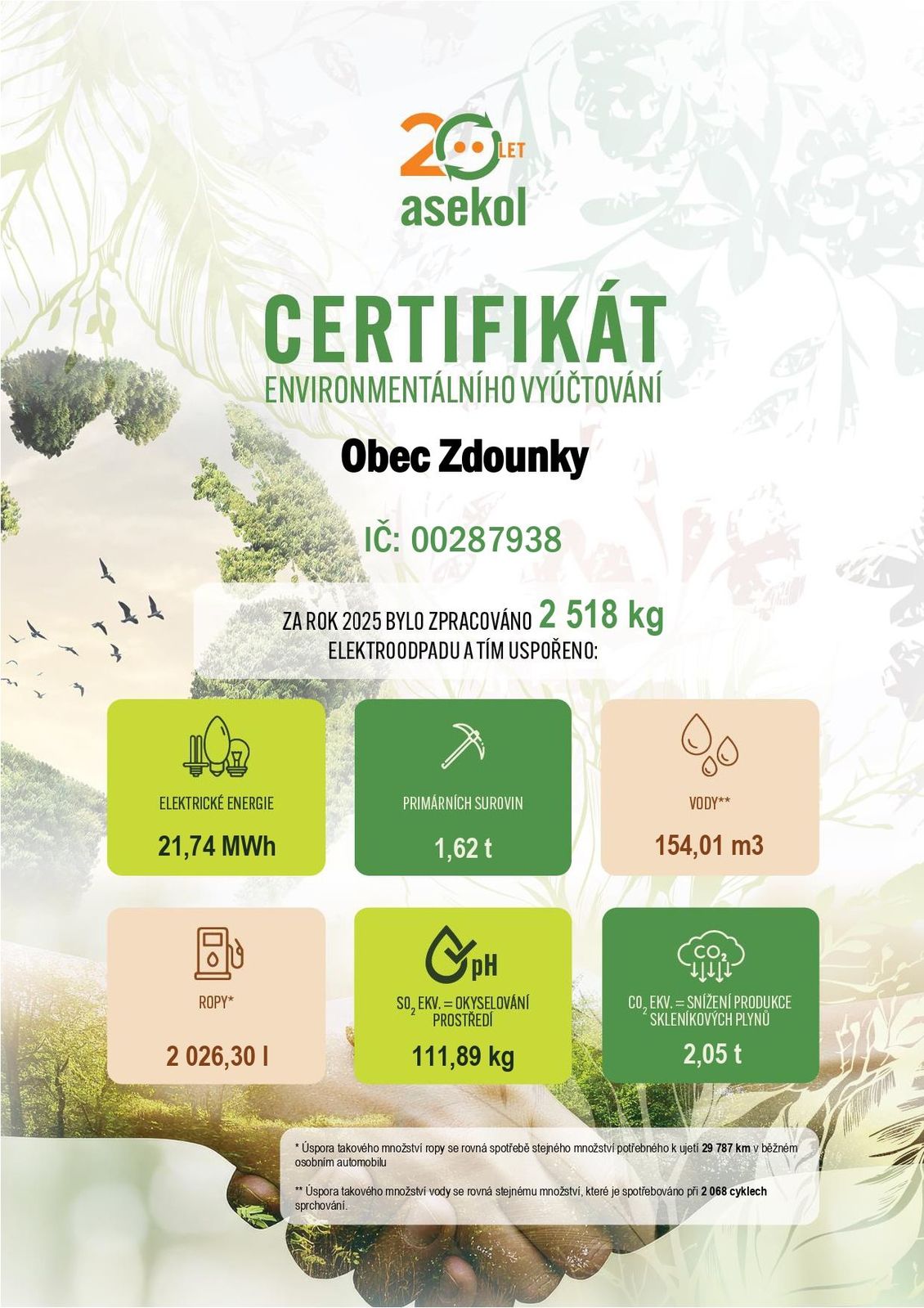 certifikát.jpg
