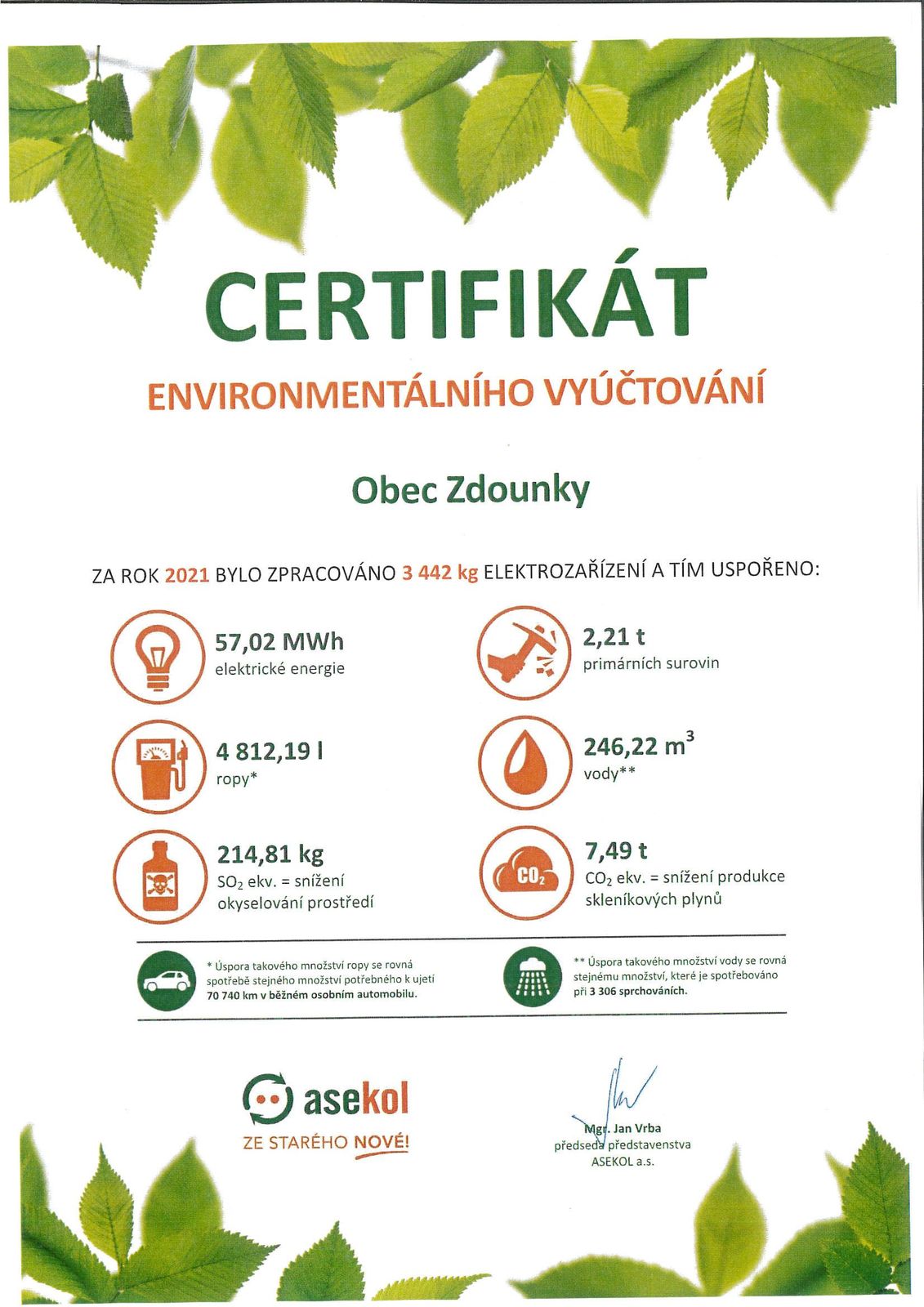 ASEKOL - CERTIFIKÁT.jpg